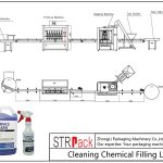 Automatisk rengjøring av kjemisk påfyllingslinje